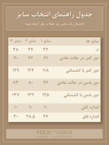 شلوارک ورزشی زنانه سیملس پشت چین دار وارداتی