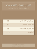 شورت فانتزی جنیفری تمام گیپور