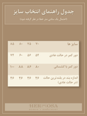 سوتین نخی کش اسپرت بدون فنر روزانه ۷۰ تا ۸۵